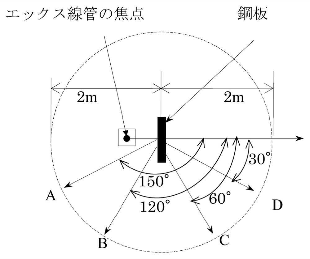 Y2021M10Q5の問題画像