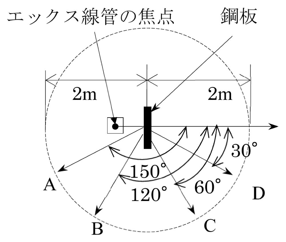 Y2026M04Q7の問題画像