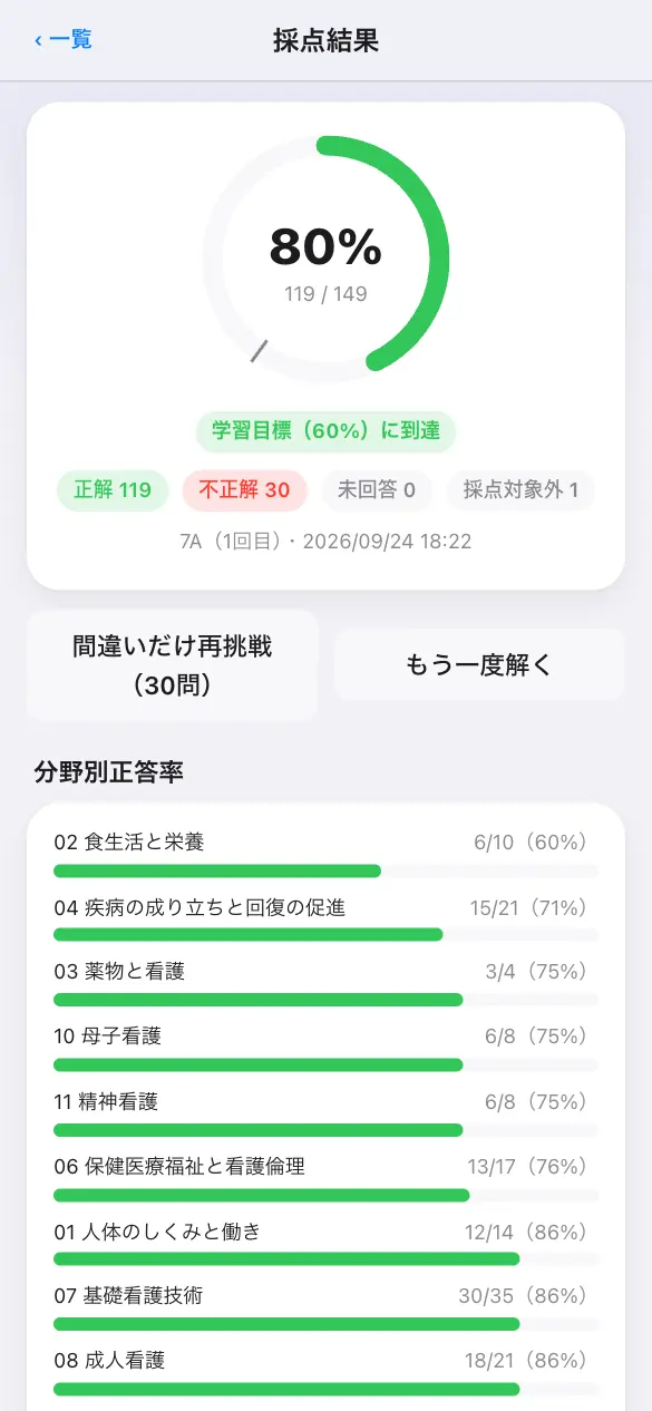 准看護師試験の学習アプリ：模試モードで採点