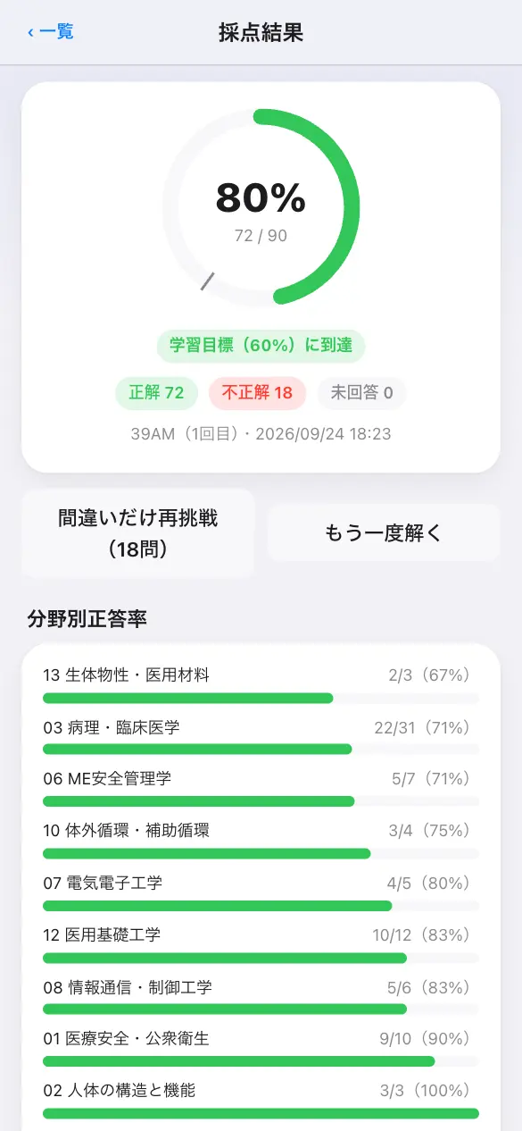 臨床工学技士国家試験の学習アプリ：模試モードで採点
